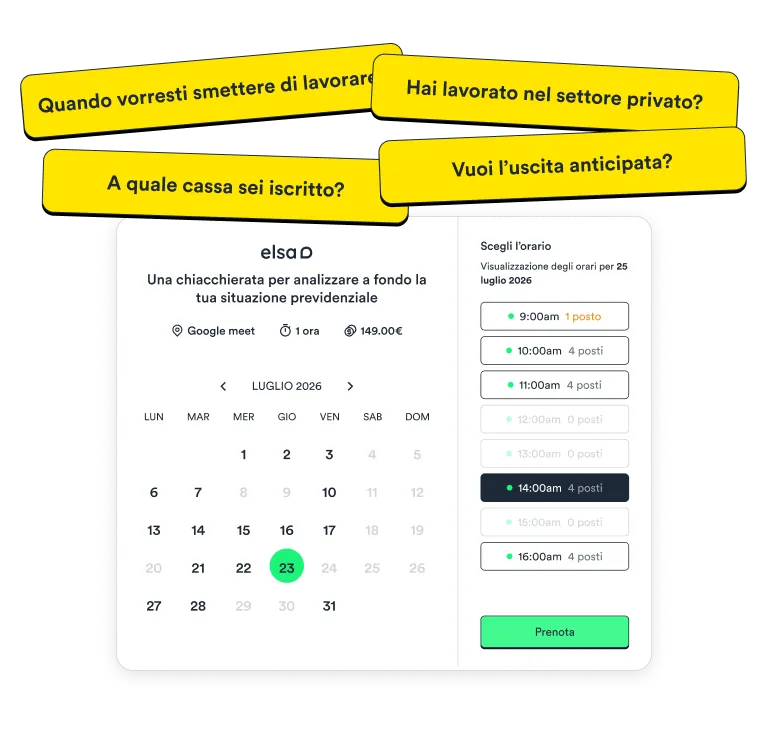 Un widget di prenotazione con calendario e orari disponibili per la chiamata di consulenza