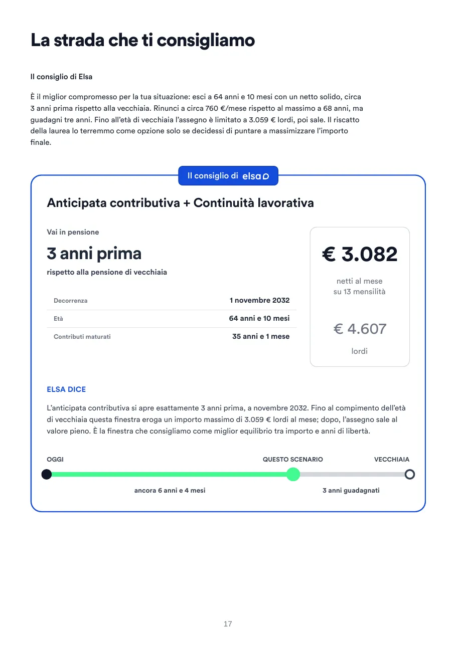 Pagina del report con la strada previdenziale consigliata